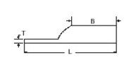 Dimensiones de la zapata terminal YA8CL3-BOX